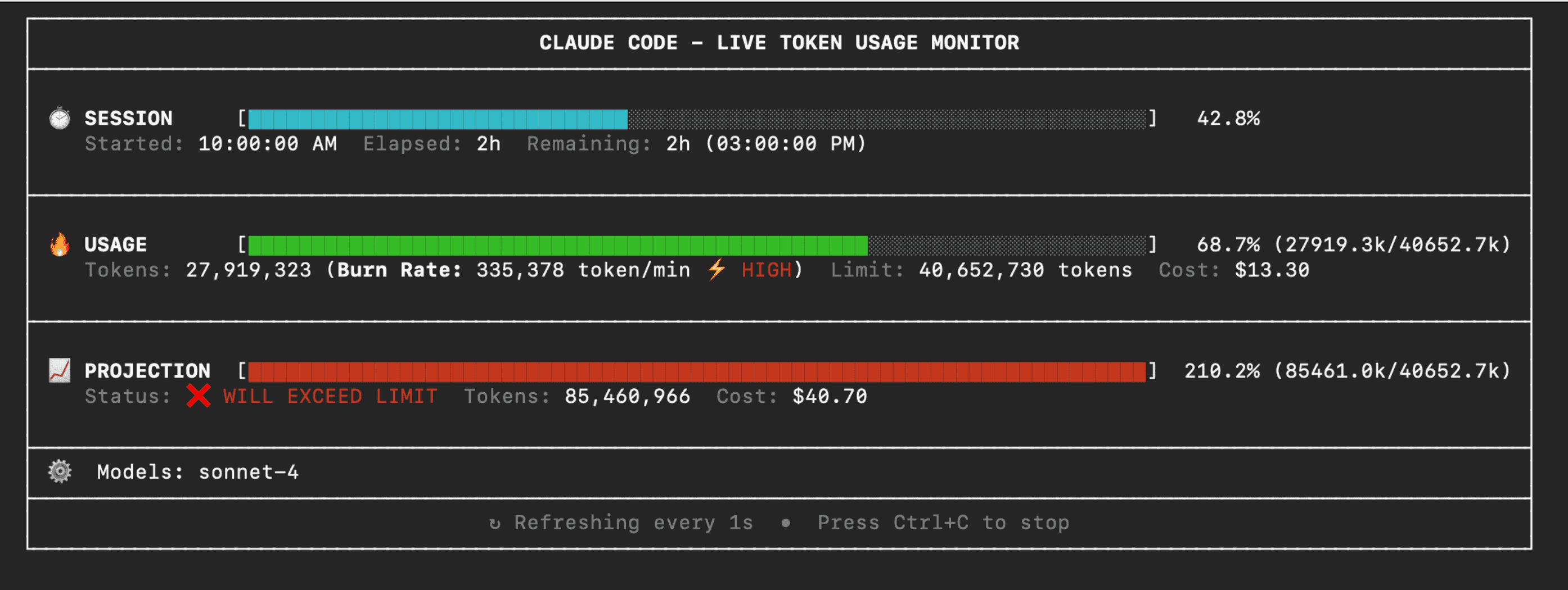 ccusage 界面预览