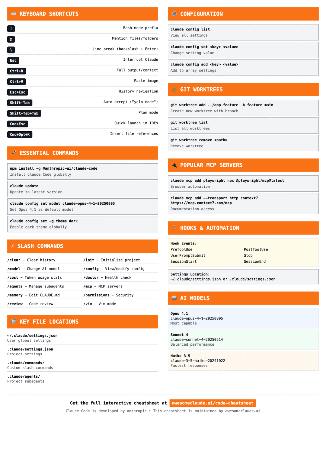 Claude 代码速查手册 - 包含Shortcut、Command和Configuration的Printable Version